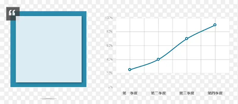 折线统计图