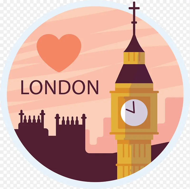 英国伦敦旅游标签