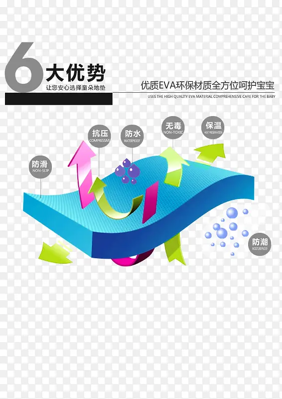 爬行垫详情图