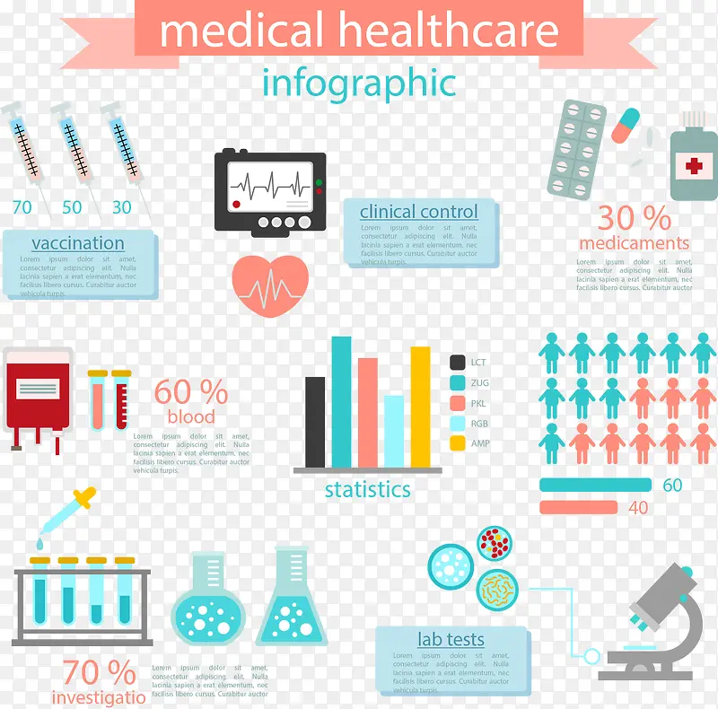 矢量手绘医疗相关图标信息