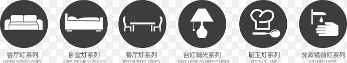 沙发床餐桌灯分类