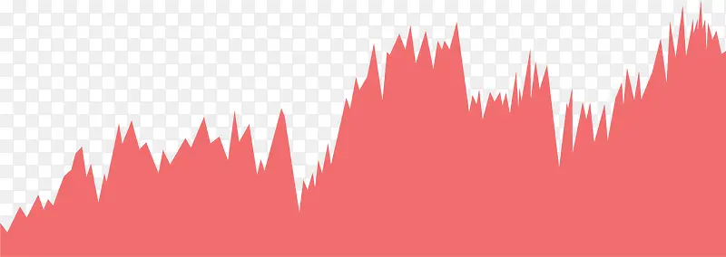 红色不规则商务股票曲线图表