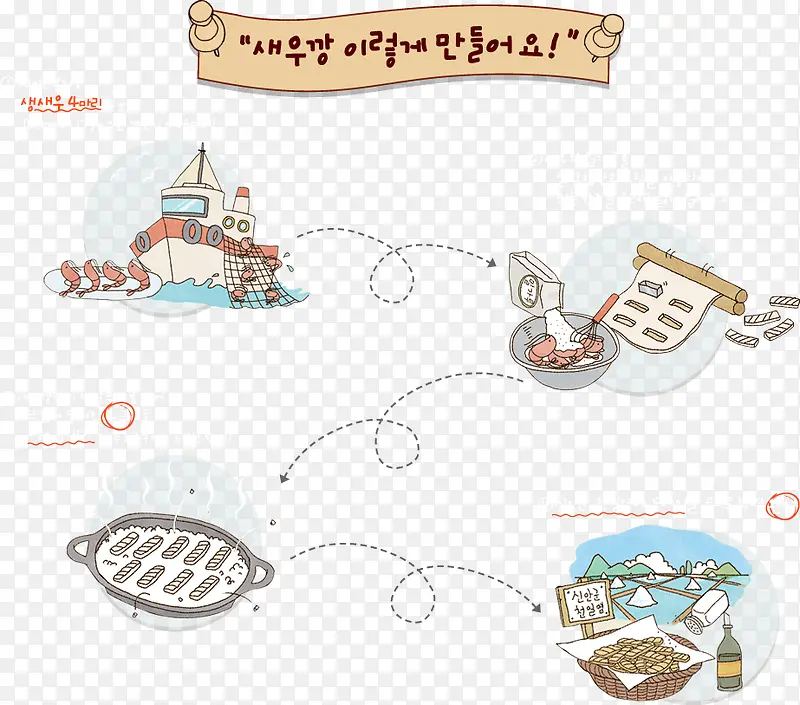 韩语背景图