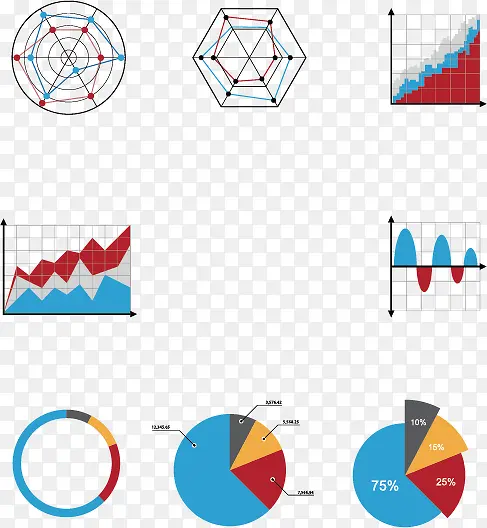 矢量圆形统计表