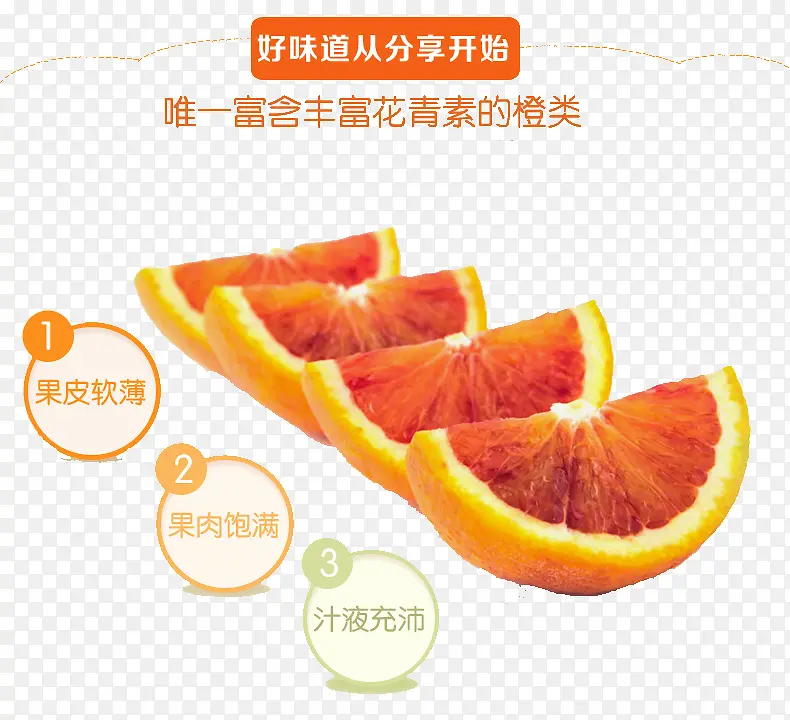 切开的血橙图片说明