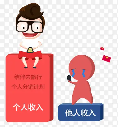 卡通男孩