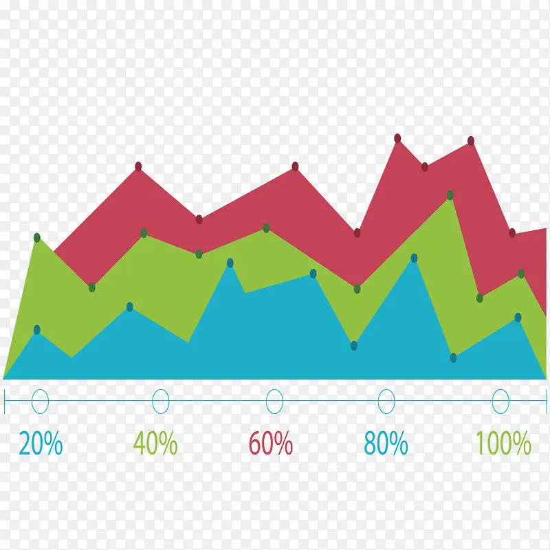 矢量数据统计图