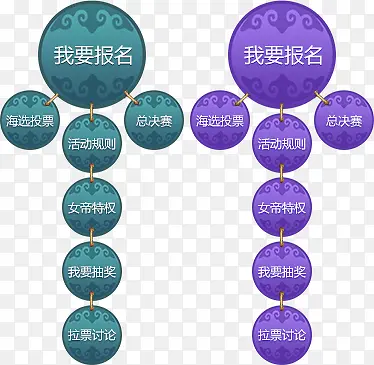 我要报名菜单海报背景