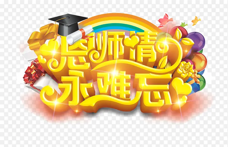 艺术字