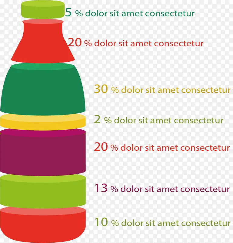彩色汽水瓶分段数据图表