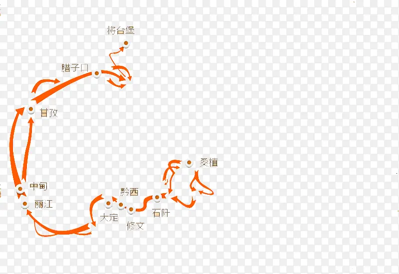 红二方面军线路图