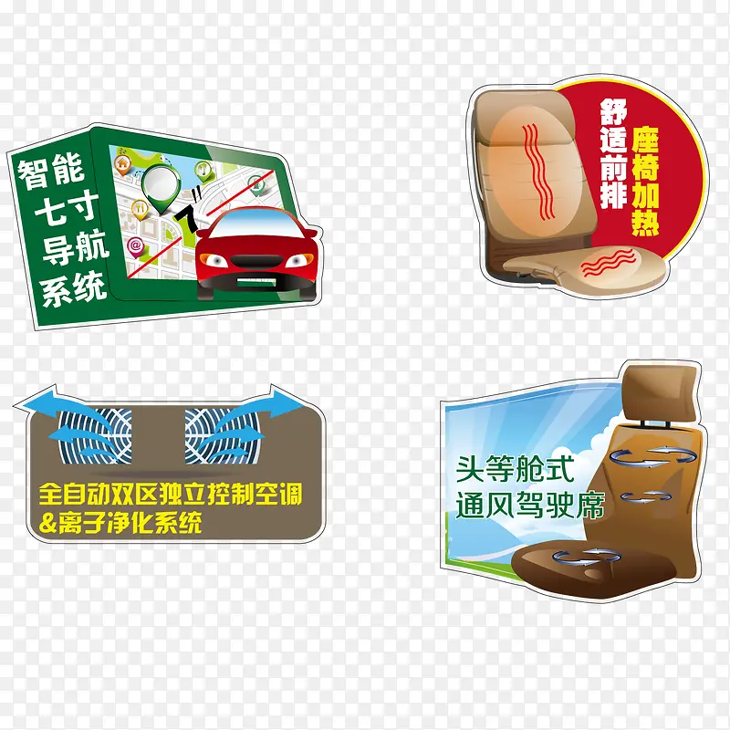 汽车的优质服务