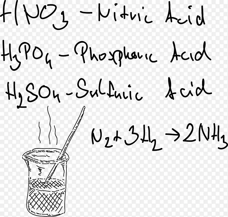 简洁常用化学方程式