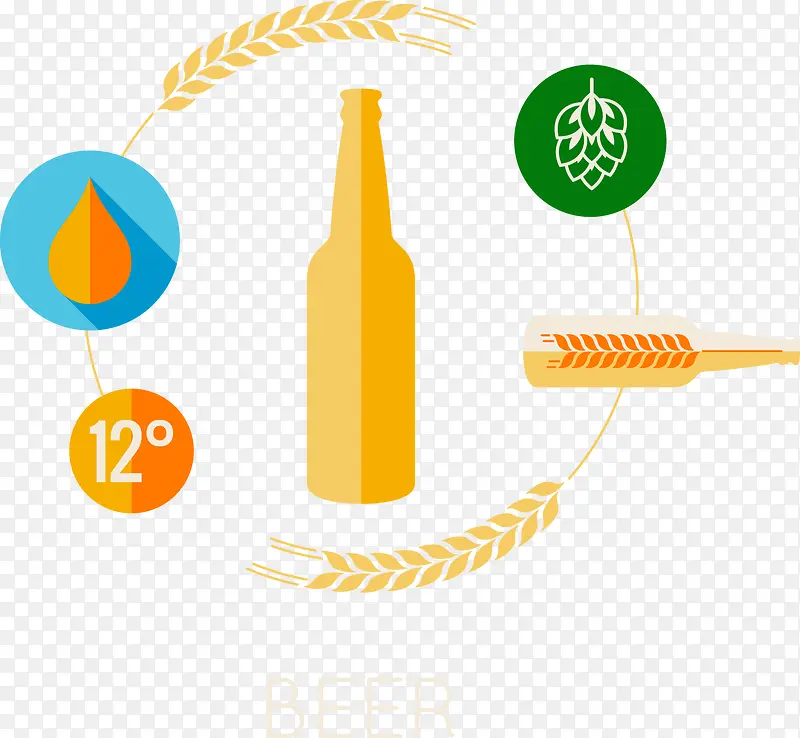 扁平化啤酒图标