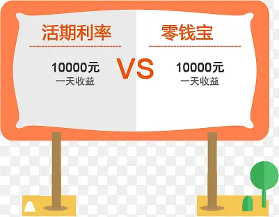 公告牌卡通显示牌vs