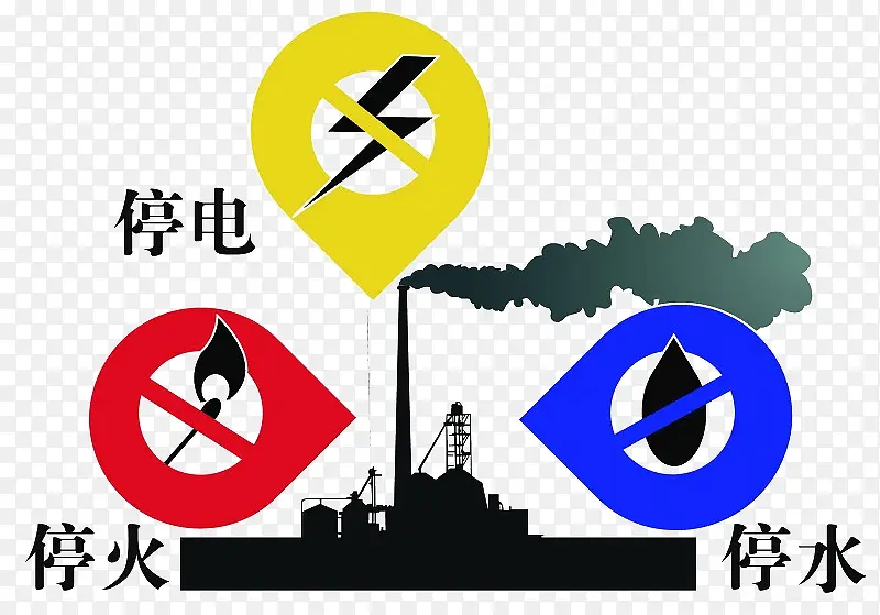 停水电标志