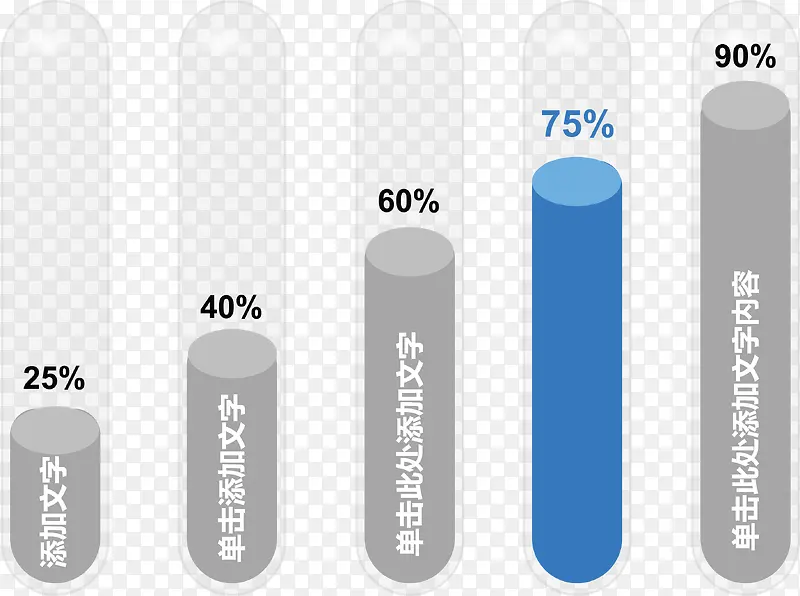 试管分项占比图.