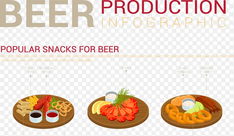 啤酒流行零食信息图表矢量素材