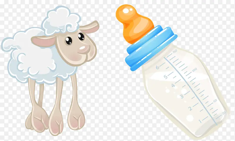 羊羔和奶瓶
