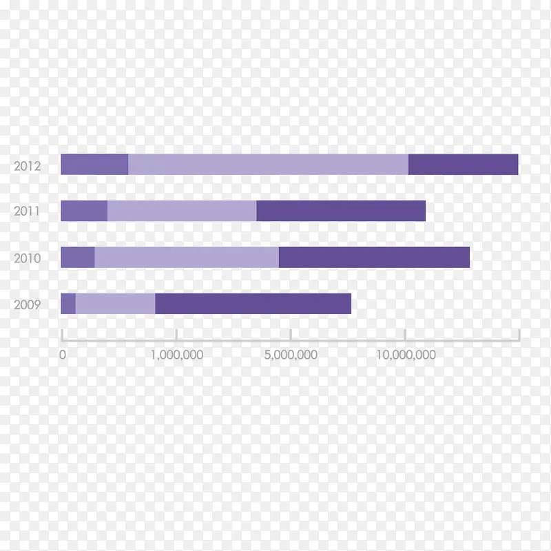 紫色数据图表