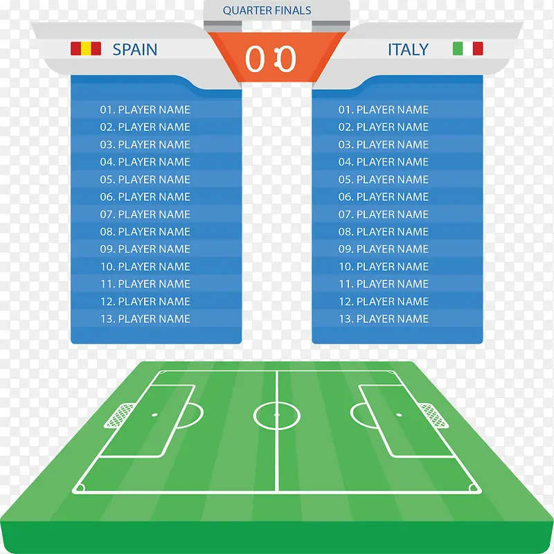 世界杯西班牙意大利