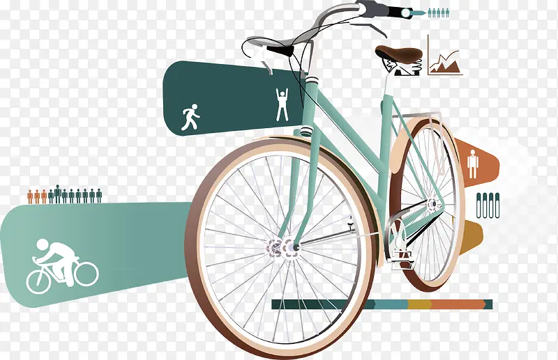 自行车文本框