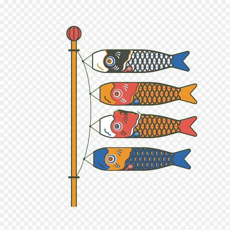 鱼旗帜