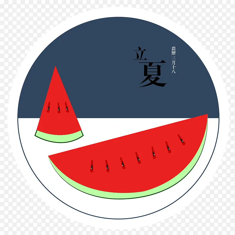 立夏的水果西瓜海报