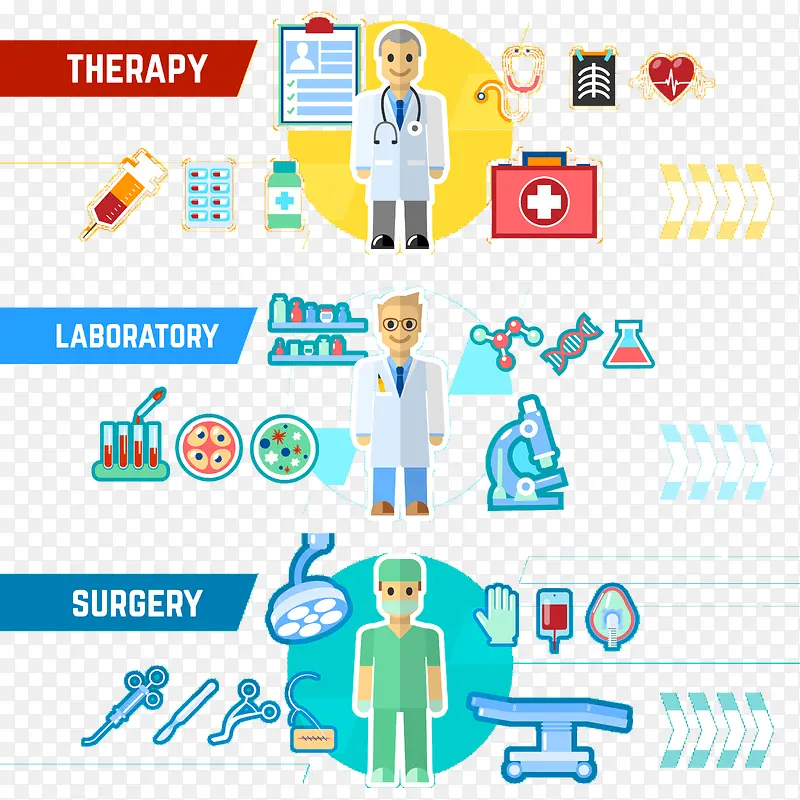 医院医疗扁平化元素