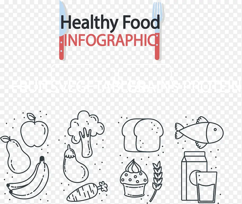 健康食物分类介绍