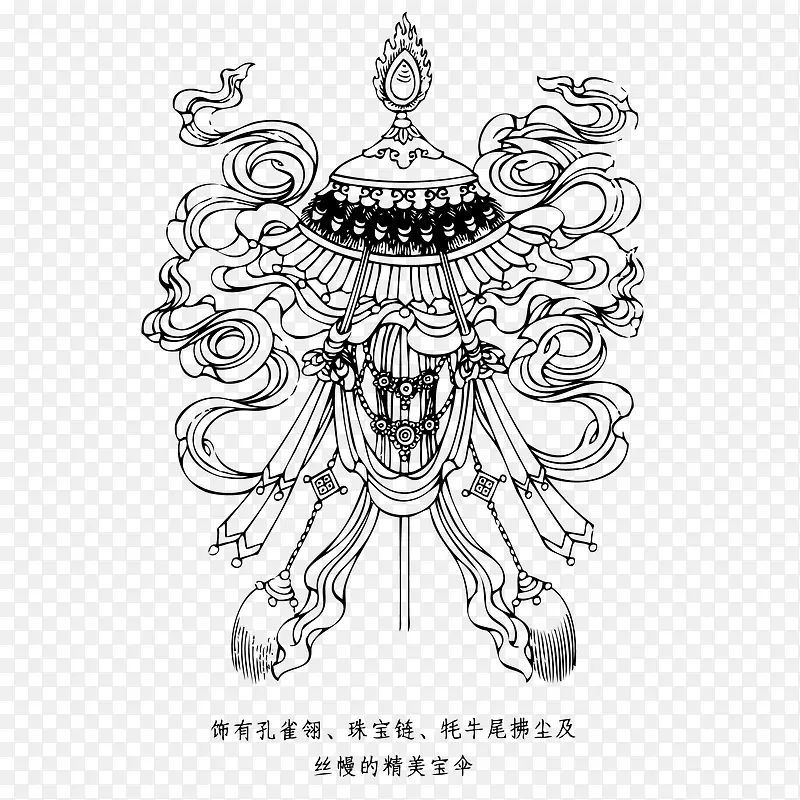 矢量西藏花纹宝伞花纹