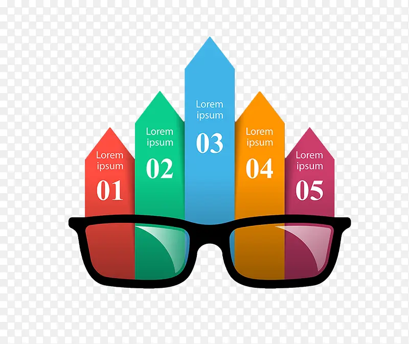 眼镜彩色分析图表