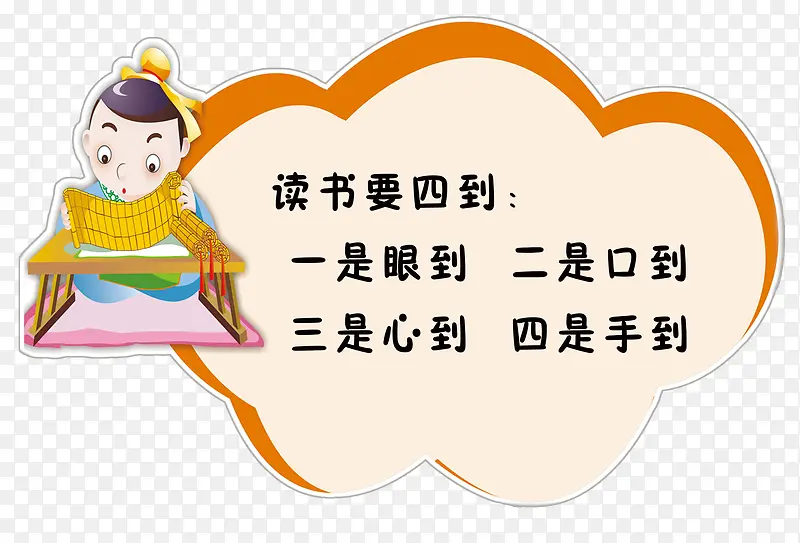 读书的要点