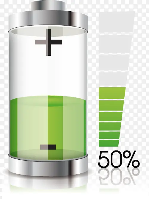 50%电量绿色电池图标