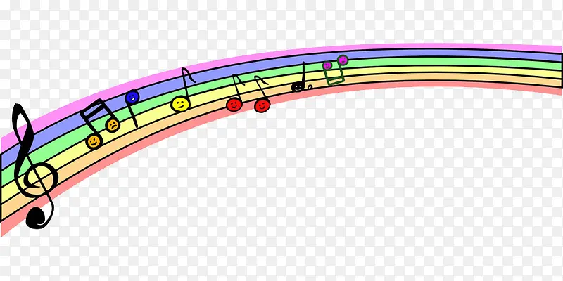 音符和彩色五线谱