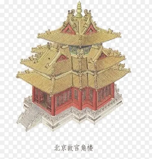 北京故宫角楼PNG图片素材下载_图片编号qolgpjzn-免抠素材网