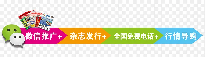 微信推广标签