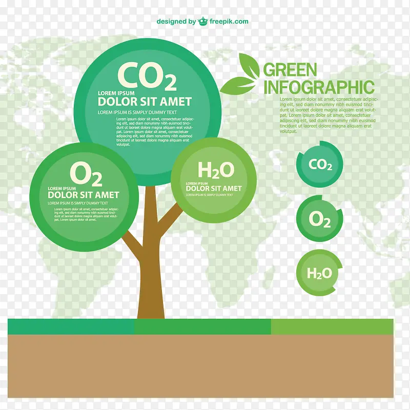 矢量绿色环保信息图