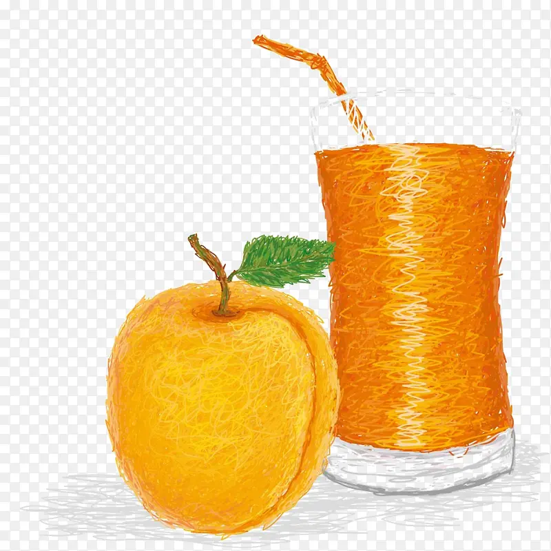 黄桃和黄桃汁