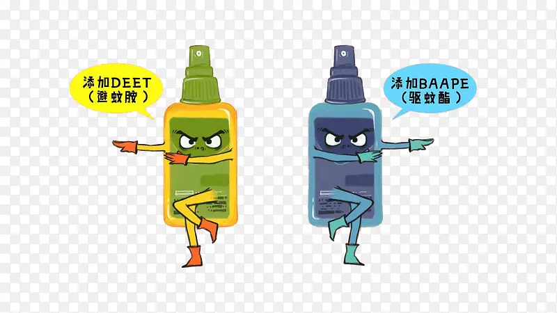驱蚊液产品介绍