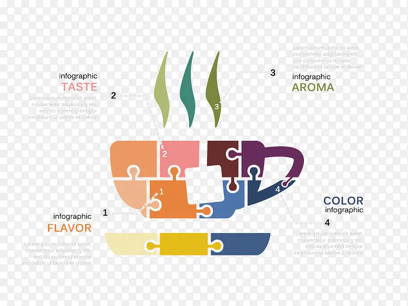 拼图咖啡杯信息分类ppt元素装饰矢