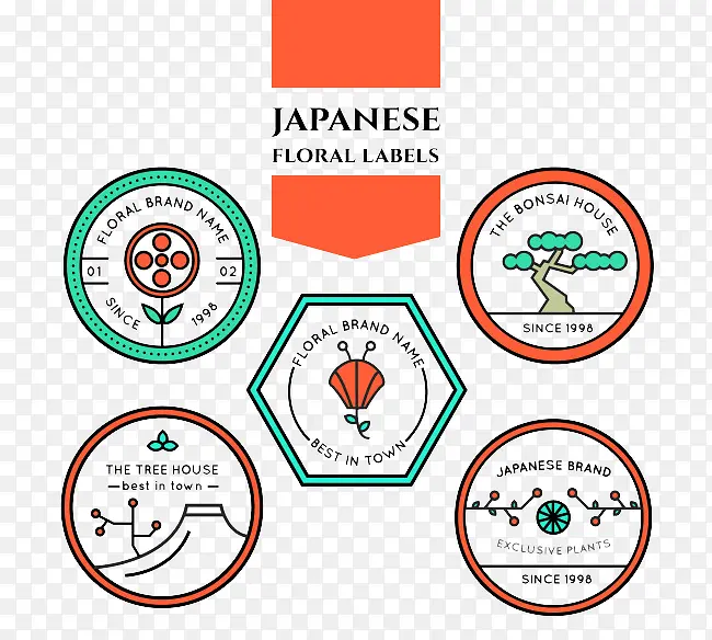 线性风格的日本花卉标签矢量