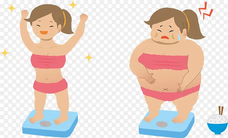 胖女生和瘦女生对比图