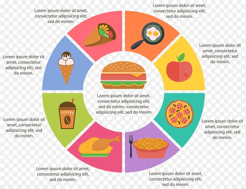 扁平彩色食物信息分类矢量