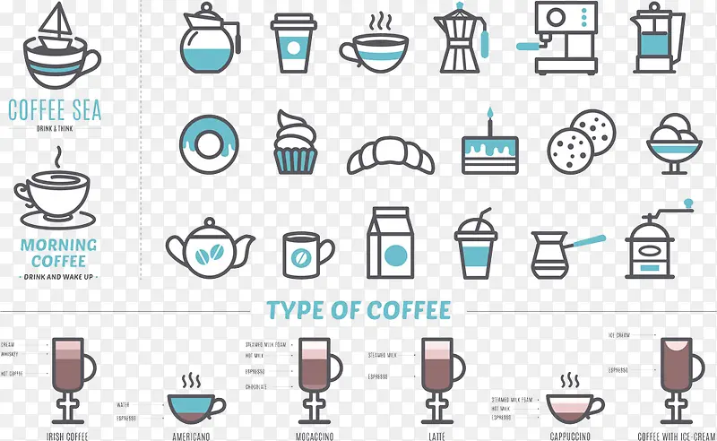 咖啡咖啡杯图标