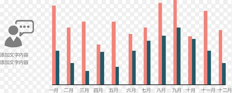 年度业绩汇报图