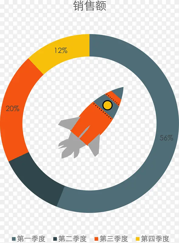 创意火箭环形图
