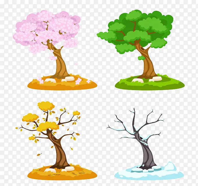变化的树木