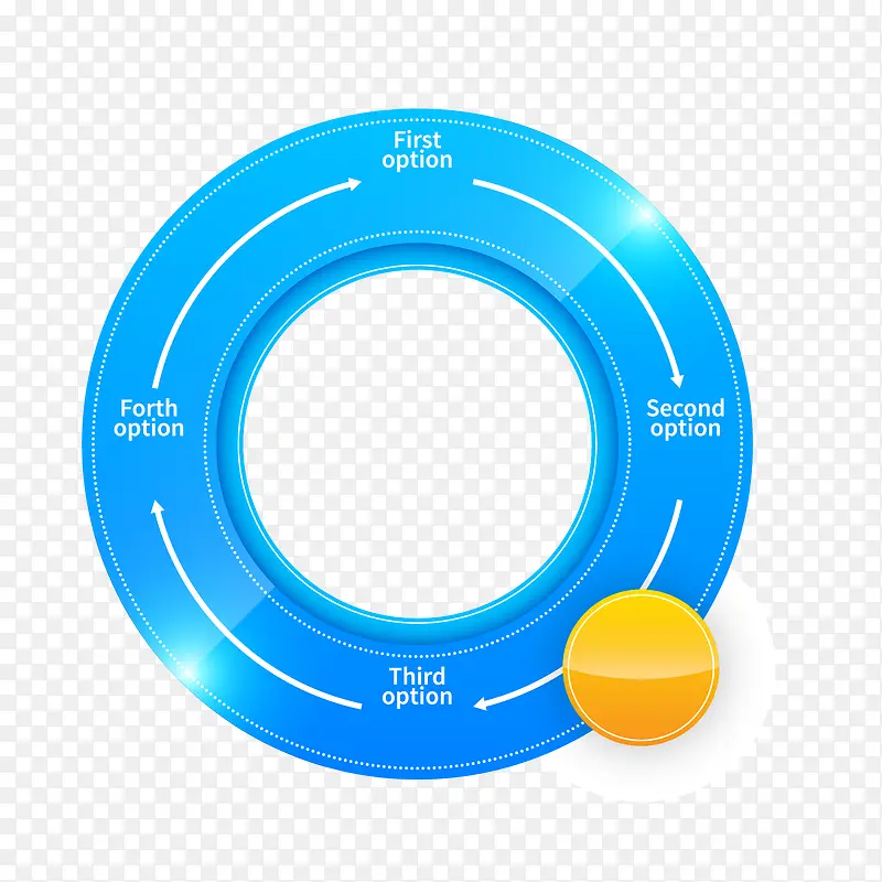 圆环信息图表