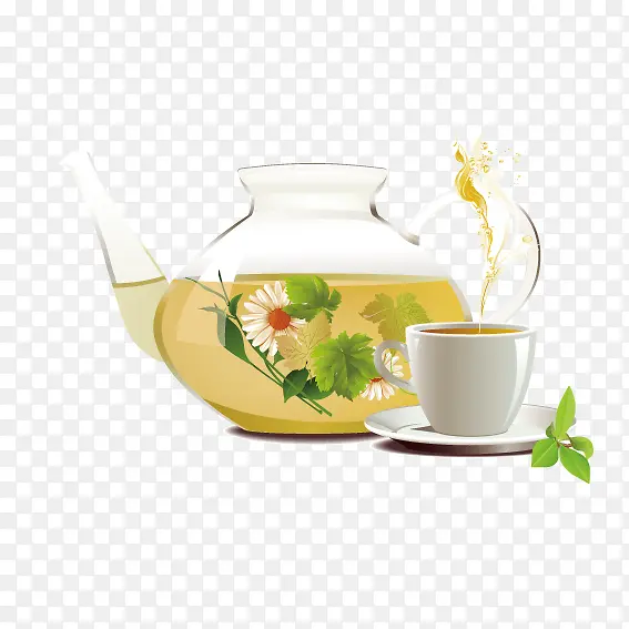 黄色菊花茶